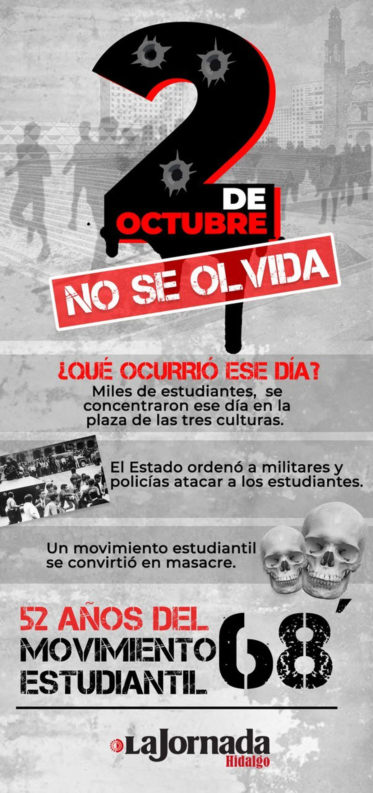 ¿Qué ocurrió el 2 de Octubre de 1968?