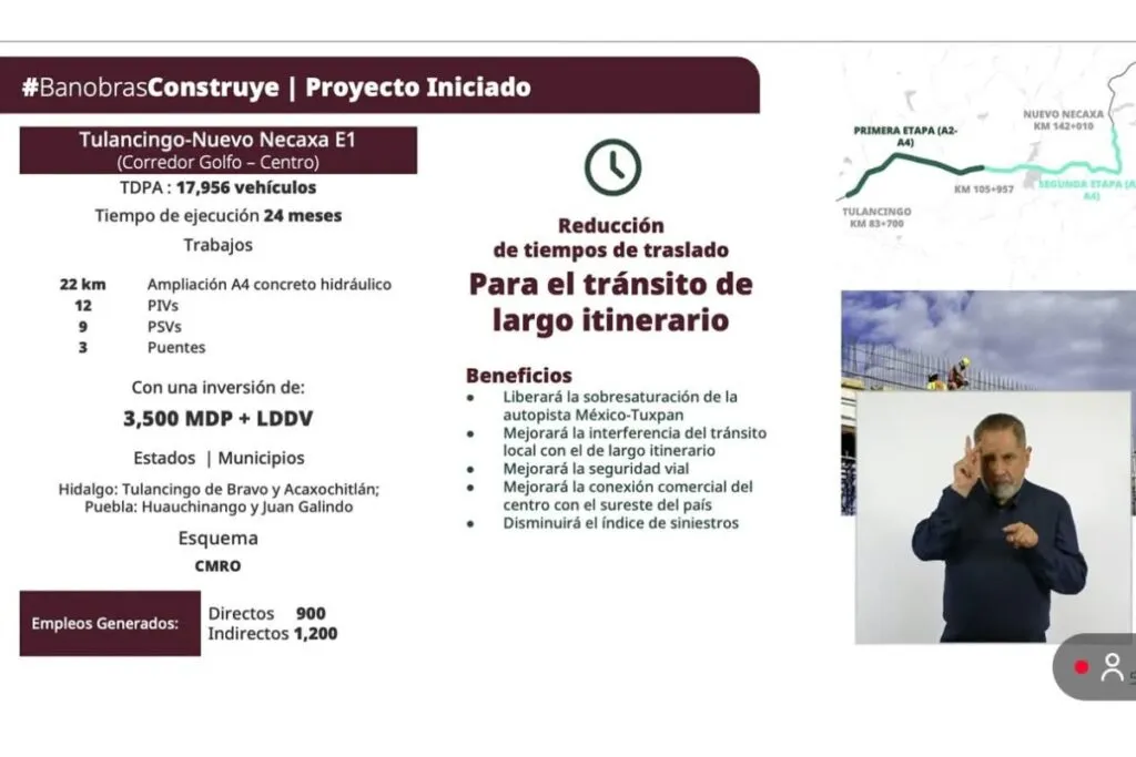 Proyectos Hidalgo: Estas son las carreteras que conectarán al estado con el Golfo de México