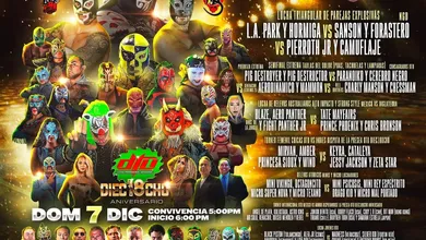 Función de aniversaro DTU