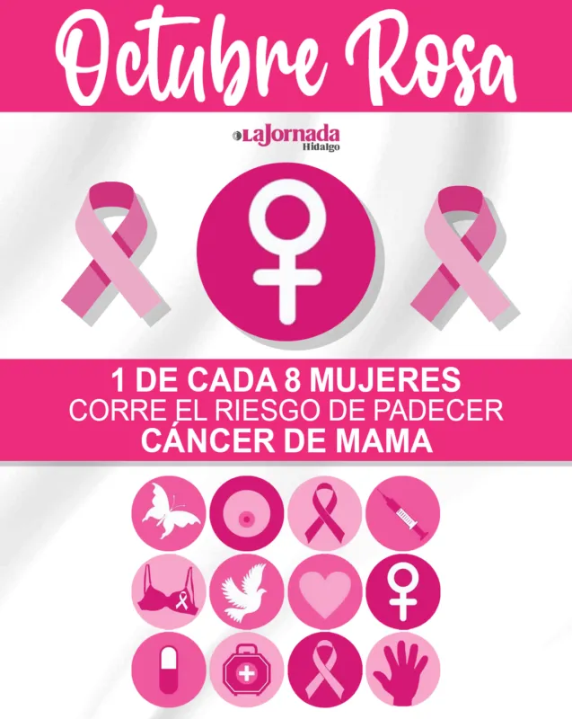Cáncer de mama: cómo prevenirlo, detectarlo y dónde atenderlo en Hidalgo