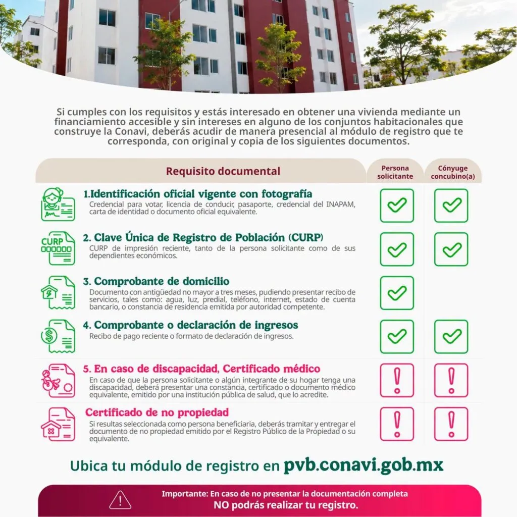 Abren registro para Vivienda para el Bienestar 2026 en Hidalgo; conoce los requisitos