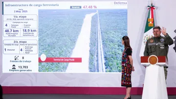 Las obras ferroviarias en México avanzan con nuevas rutas de pasajeros y carga impulsadas por el gobierno federal.