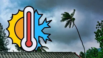 Clima