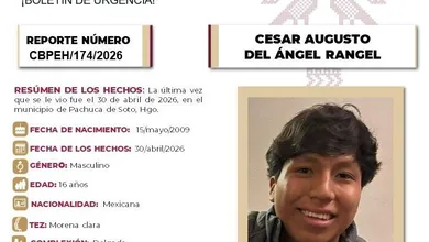 Ficha de Búsqueda Cesar Augusto del Angel