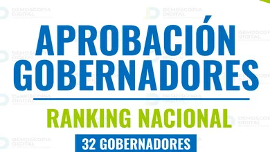 Hidalgo vuelve a destacar: Menchaca, entre los mejor evaluados del país