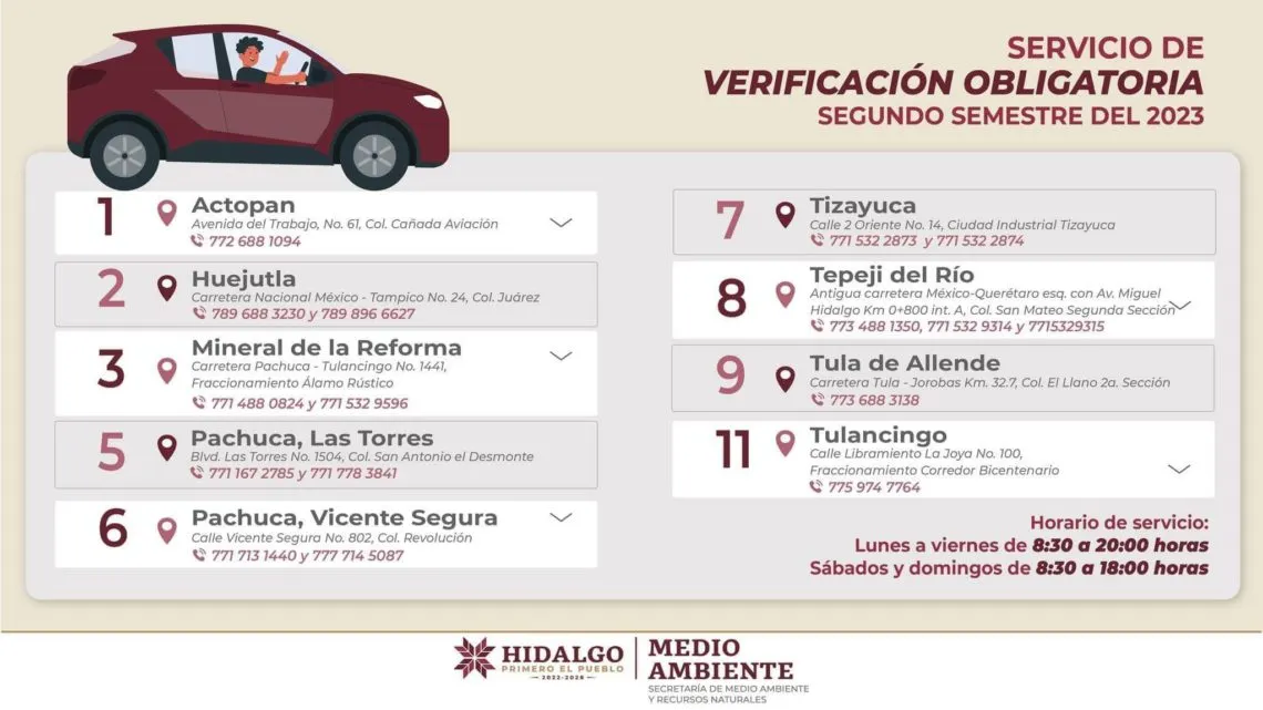 ¿Cómo hacer una cita para verificar en Hidalgo si la página web no funciona?