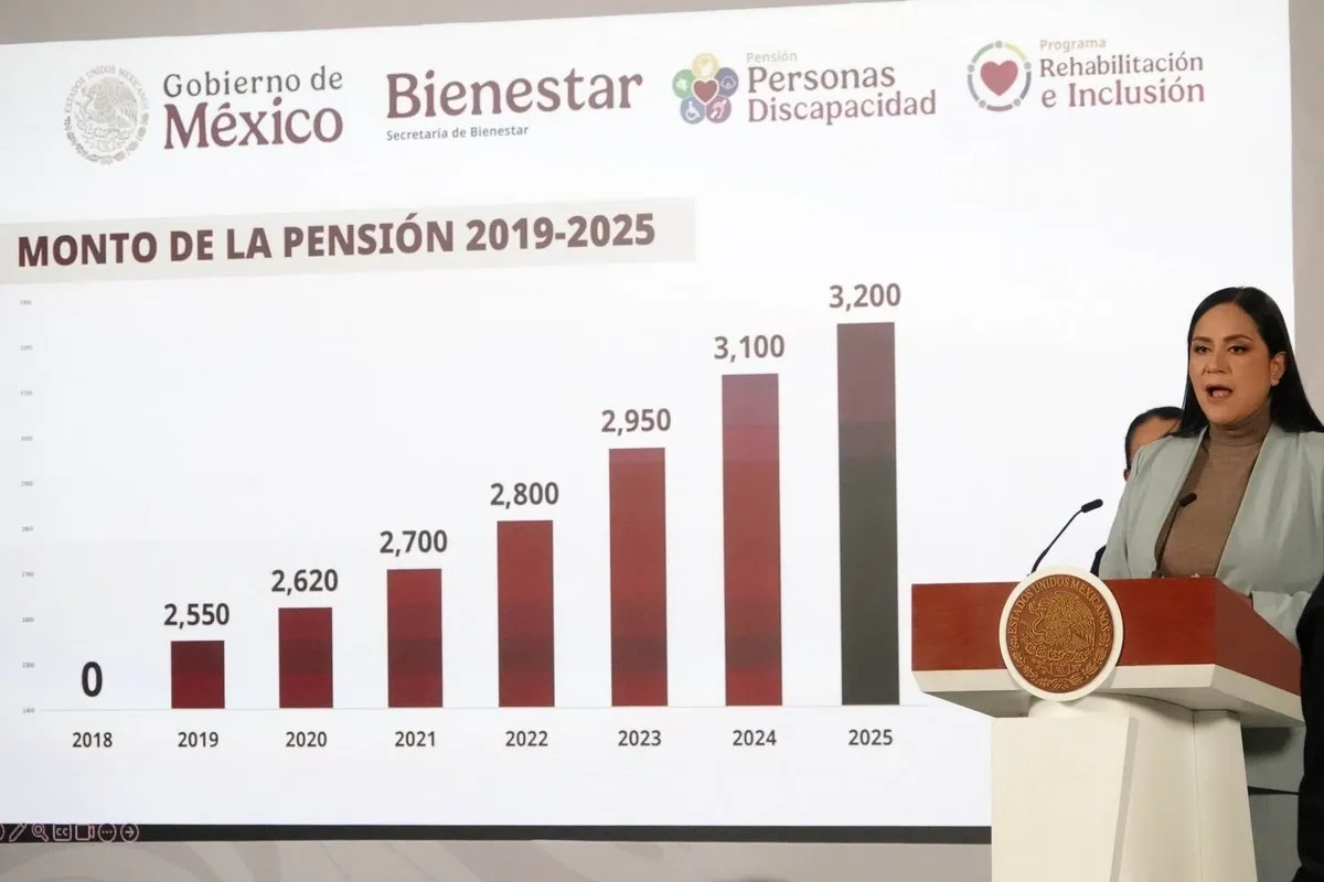 Secretaría del Bienestar anuncia aumento de apoyos a personas con discapacidad