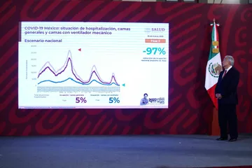 Van 9 semanas de Covid a la baja; llaman a la vuelta total a las aulas
