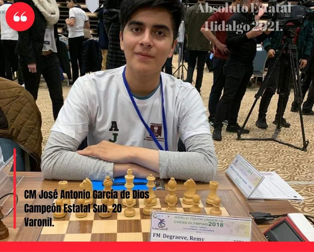 Estos son los campeones del Torneo Absoluto Estatal Hidalgo Online 2021