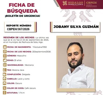 Ficha de Búsqueda Jobany Silva Guzmán