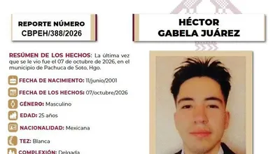Ficha de búsqueda Héctor Gabela