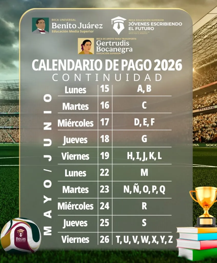 Becas Benito Juárez 2026: consulta el calendario de pagos de junio por apellido