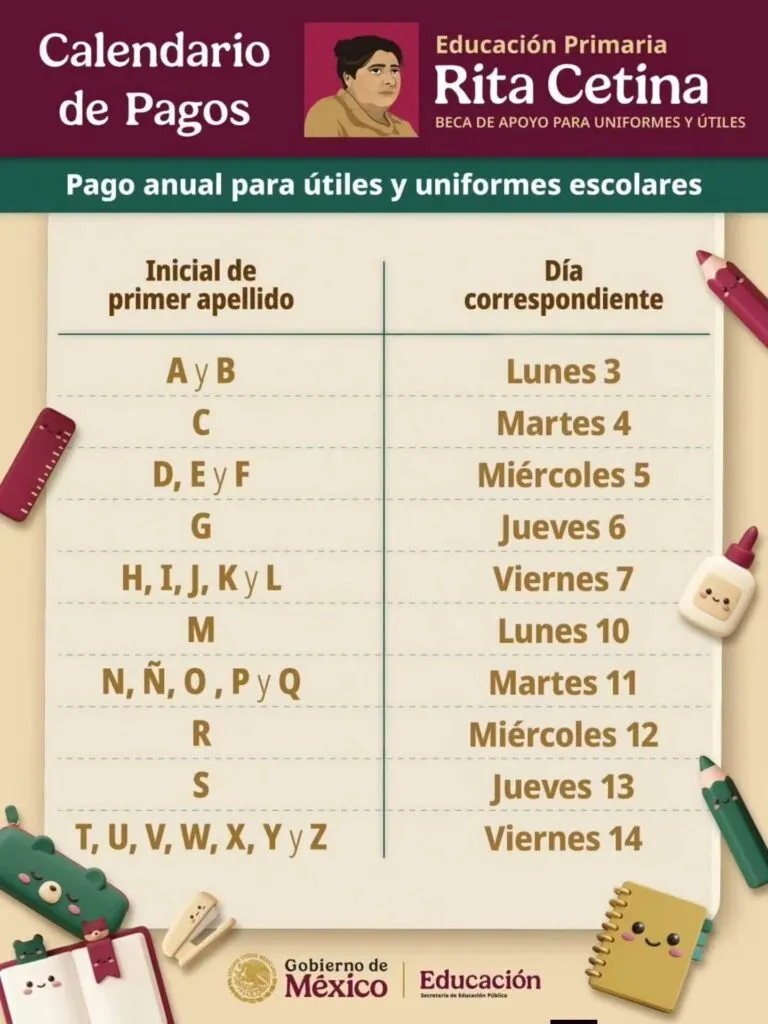 Pago de Beca Rita Cetina Primaria: Aquí el CALENDARIO OFICIAL de depósitos de 2 MIL 500 PESOS en agosto 2026