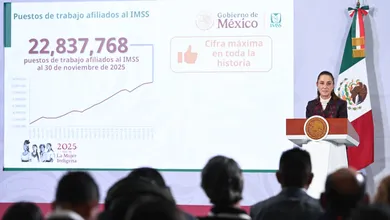 Las mujeres alcanzan el 40.4% de los empleos formales en México, una cifra histórica.