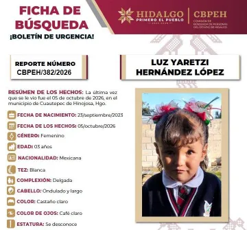 Ficha de búsuqqeda Luz Yaretzi