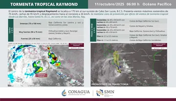tormenta raymond