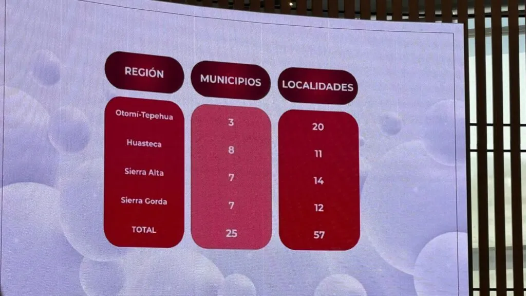 ¿Buscas apoyo? Instalarán módulos en 25 municipios de Hidalgo
