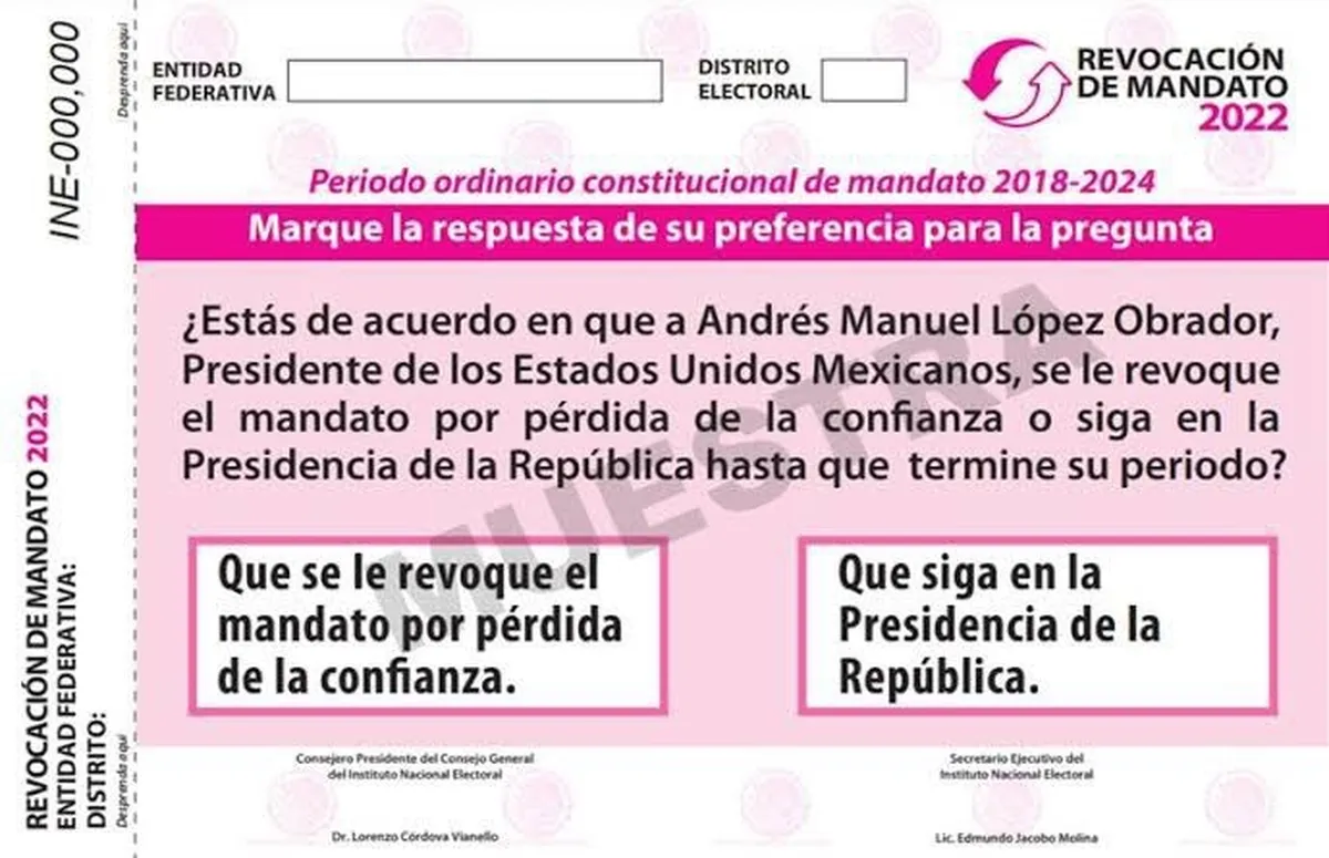Revocación de Mandato: SCJN rechaza cambiar pregunta