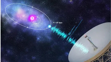 Detectan el “Grito de la muerte”, una señal cósmica que viajó 13 mil millones de años para llegar a la Tierra.