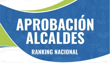 Ranking de alcaldes: los mejor evaluados en Hidalgo durante septiembre