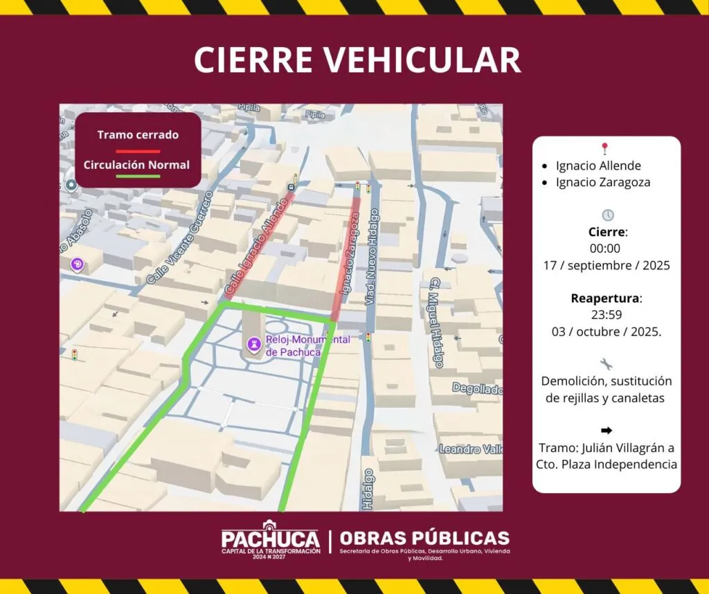 Pachuca: cerrarán calles aledañas al Reloj Monumental por obras durante 17 días