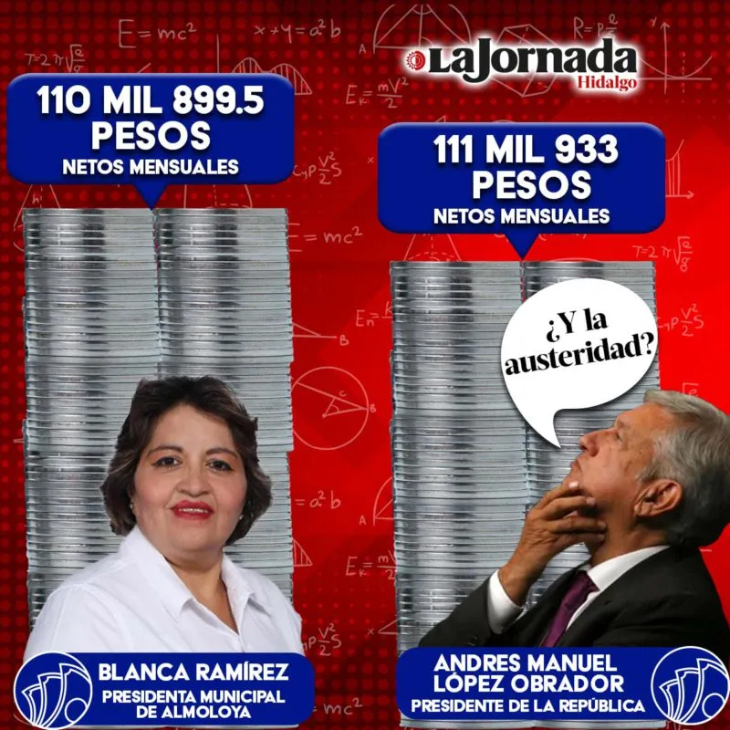 Alcaldesa de Almoloya gana lo mismo que AMLO