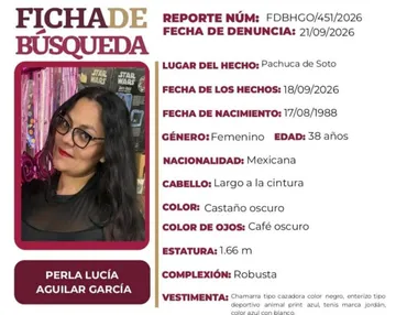 Ficha búsqueda Perla Lucía Agular García