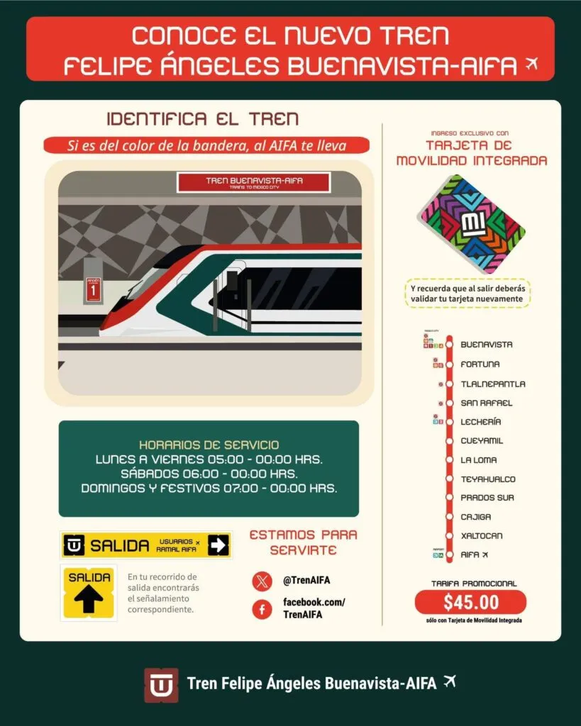 Inauguran tren al AIFA: recorrido, estaciones y costo del servicio