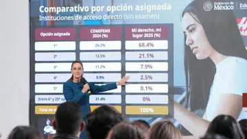 Estudiantes celebran que 97% accedió a sus primeras opciones de bachillerato en Edomex y CDMX.