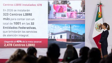 Gobierno federal ampliará los centros LIBRE para mujeres con el objetivo de llegar a mil municipios del país.