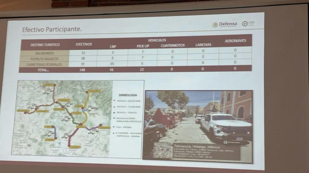 Semana Santa 2025 en Hidalgo: Guardia Nacional reporta saldo blanco