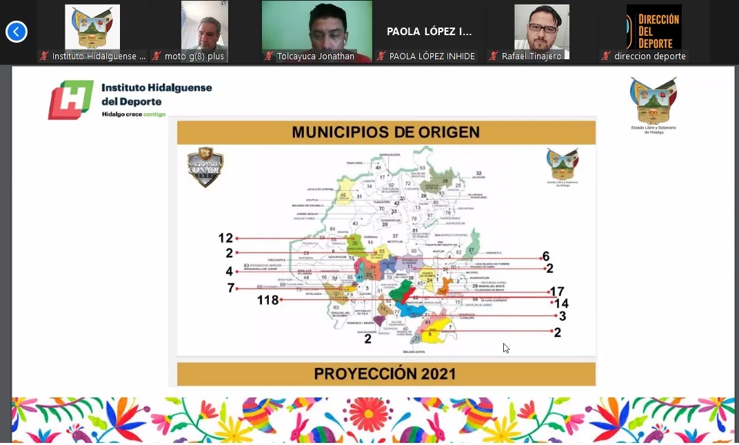 INHIDE da continuidad a reuniones regionales