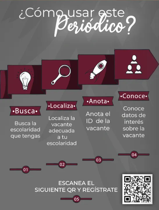 ¿Buscas trabajo? Estas más de 1,300 vacantes en Hidalgo podrían ser para ti