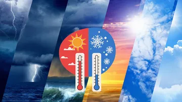 Clima