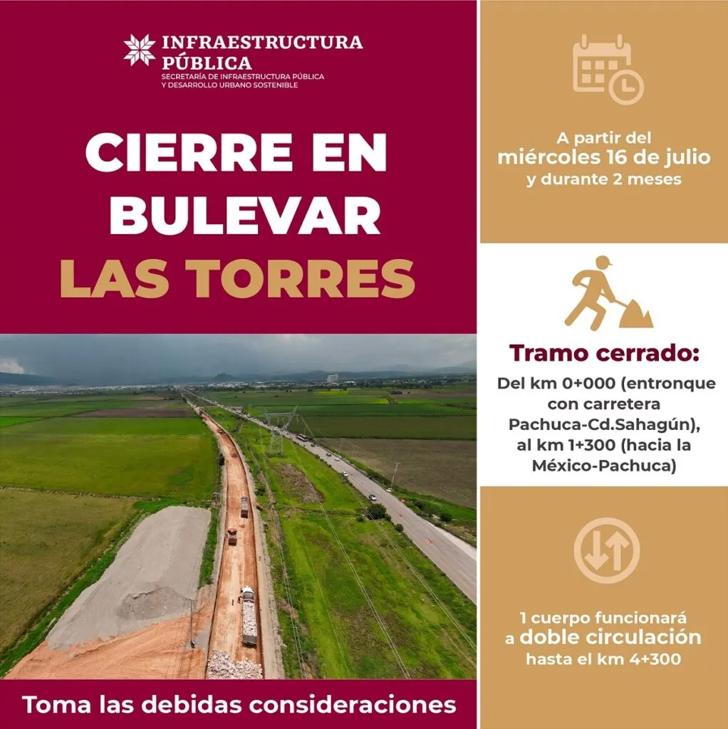 Cierre en bulevar Las Torres: este tramo operará en doble sentido por dos meses