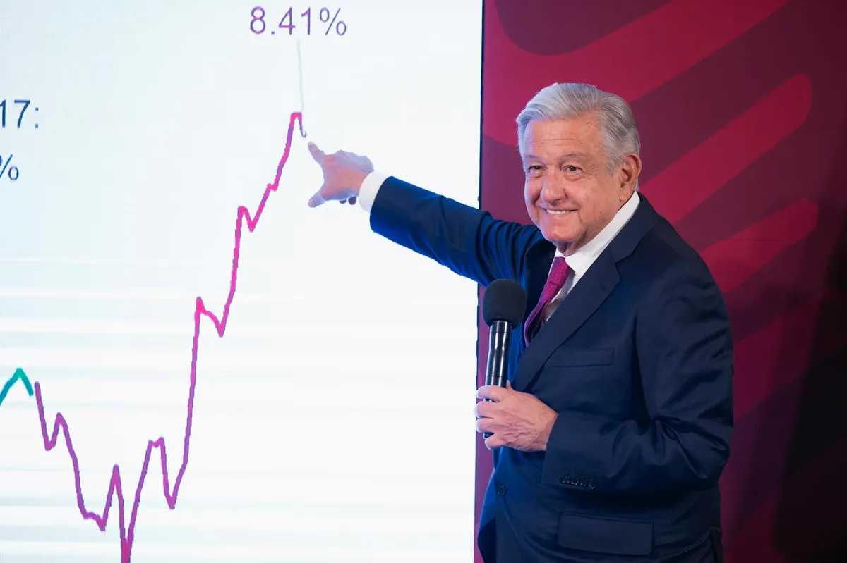 Reducir inflación, principal preocupación económica: AMLO