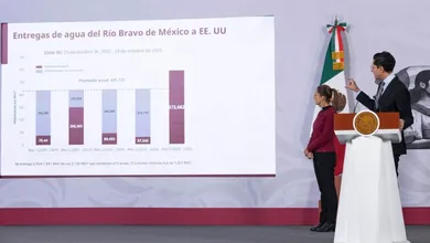 México y EU realizan quinta reunión del año para lograr acuerdo de agua