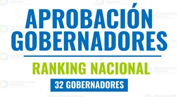 Aprobación de gobernadores de marzo 2025