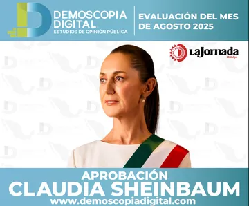 Hidalgo destaca: Sheinbaum alcanza 83.2% de aprobación y mantiene respaldo mayoritario en el país.