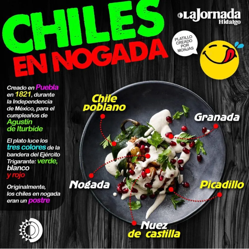 Noche mexicana cuesta más y familias hacen cooperacha para el Grito