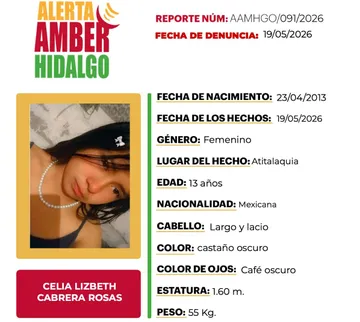 Ficha de Búsqueda Lizbeth Cabrera