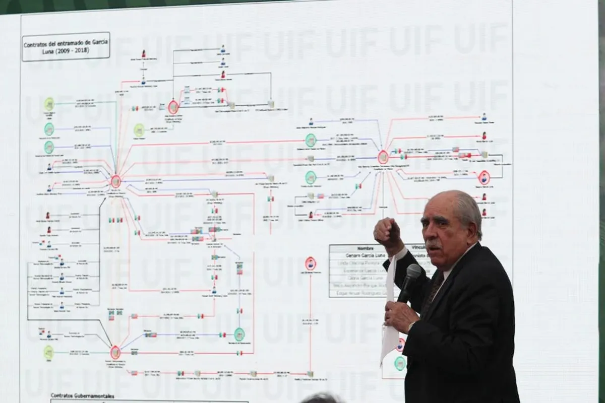 Trama corrupta de García Luna obtuvo 700 mdd por operaciones ilícitas: UIF