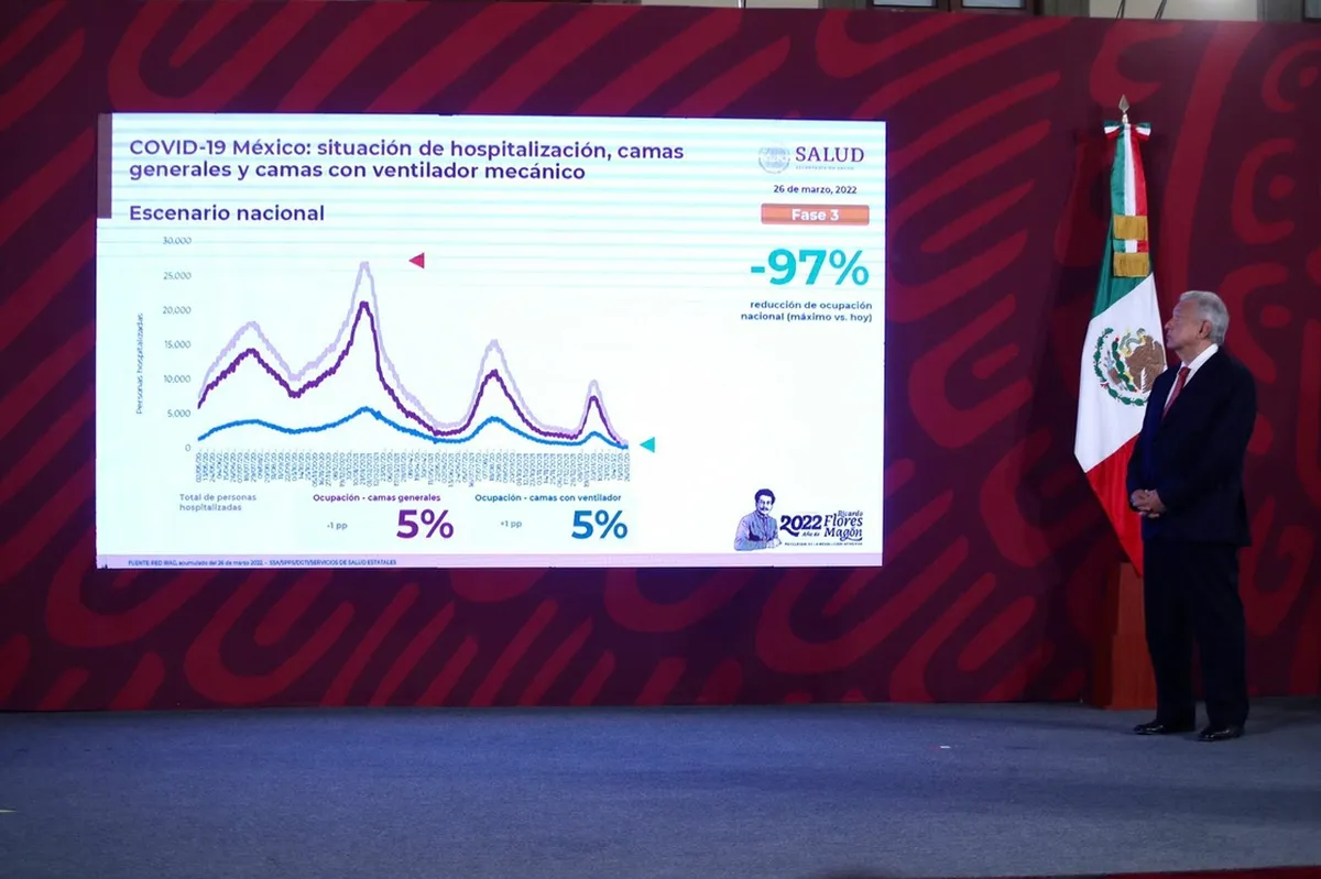 Van 9 semanas de Covid a la baja; llaman a la vuelta total a las aulas