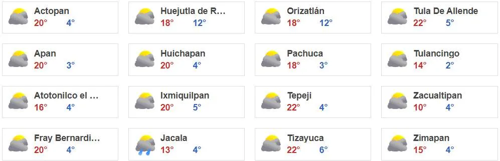 ¡Abrígate! Prevén bajas temperaturas para este fin de semana en Hidalgo