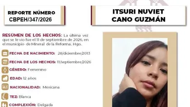 Ficha de Búsqueda Itzury Nuviet