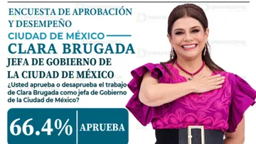 Clara Brugada Molina, jefa de Gobierno de la Ciudad de México.