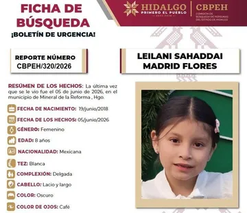 Ficha de búsqueda Leilani