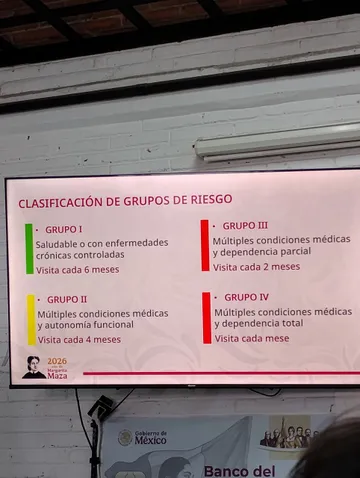 Hasta seis meses tardan en visitar a pacientes del programa Salud casa por casa; hay déficit de 100 médicos