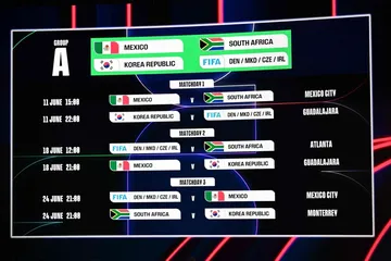 FIFA anuncia el calendario oficial de partidos para el Mundial 2026