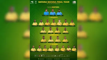 Ellos son los 26 jugadores de Sudáfrica que llegarán a Pachuca para el Mundial 2026